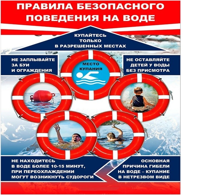 правила на воде